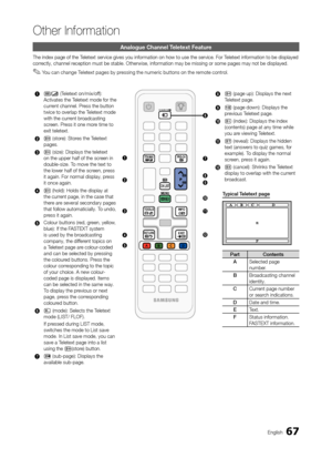 Page 6767English
Other Information
Analogue Channel Teletext Feature
The index page of the Teletext service gives you information on how to use the service. For Teletext information to be displayed 
correctly, channel reception must be stable. Otherwise, information may be missing or some p\
ages may not be displayed.
 ✎You can change Teletext pages by pressing the numeric buttons on the remote control.
1
/ (Teletext on/mix/off): 
Activates the Teletext mode for the 
current channel. Press the button 
twice to...