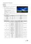 Page 5757English
Advanced Features
 ¦Videos
Playing Video
1. 
 
Pr
 ess the 
l / r / u / d button to select the desired file in the 
file list.
2. 
 
Pr

ess the ENTE
r
E button or � (Play) button.
 xThe selected file is displayed on the top with its playing 
time.
 xIf video time information is unknown, play time and 
progress bar are not displayed.
 xDuring playing the video, you can search using the  l and r button.
 xYou can use � (REW) and µ (FF) buttons during 
playback.
 ✎In this mode, you can enjoy...