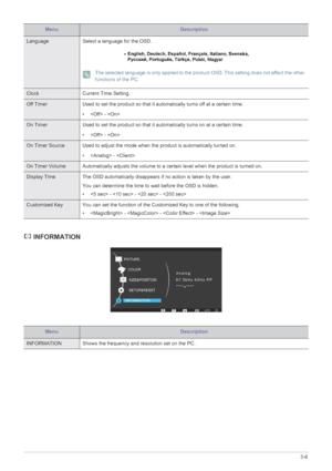 Page 36Using the product3-6
 INFORMATION
LanguageSelect a language for the OSD.
 The selected language is only applied to the produ ct OSD. This setting does not affect the other 
functions of the PC.
 
Clock Current Time Setting.
Off Timer Used to set the product so that it  automatically turns off at a certain time.
•  - 
On Timer Used to set the product so that it  automatically turns on at a certain time.
•  - 
On Timer Source Used to adjust the mode when  the product is automatically turned on.
•  - 
On...
