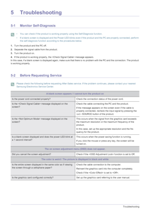 Page 495-1Troubleshooting
5 Troubleshooting
5-1 Monitor Self-Diagnosis
 • You can check if the product is working properly using the Self-Diagnosis function.
• If a blank screen is displayed and the Power LED blinks even if the product and the PC are properly connected, perform  the self-diagnosis function according to the procedures below.
 
1.Turn the product and the PC off.
2. Separate the signal cable from the product. 
3. Turn the product on. 
4. If the product is working properly, the  message appears.
In...