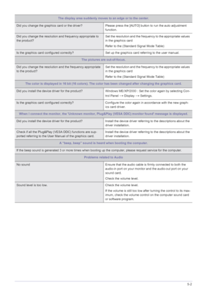 Page 50Troubleshooting5-2
The display area suddenly moves to an edge or to the center.
Did you change the graphics card or the driver?Please press the [AUTO] button to run the auto adjustment 
function.
Did you change the resolution and frequency appropriate to 
the product? Set the resolution and the frequency to the appropriate values 
in the graphics card 
Refer to the (Standard Signal Mode Table) 
Is the graphics card configured correctly?
Set up the graphics card referring to the user manual. 
The pictures...