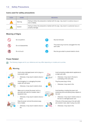 Page 6Major Safety Precautions1-3
1-3 Safety Precautions
Icons used for safety precautions
Meaning of Signs
Power Related
 The following images are for your reference and may differ depending on models and countries. 
 Warning
ICONNAMEMEANING
Warning Failing to follow the precautions marked with this sign, may result in a serious injury or 
even a fatality.
Caution Failing to follow the precautions marked with this sign, may result in a personal injury or 
property damage.
Do not perform.Must be followed. 
Do...