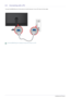 Page 212-9Installing the Product
2-9 Connecting with a PC
 Connect the [RGB IN] port of the product to the [D-Sub] port of your PC with a D-Sub cable.
 Use the [RGB IN] port to directly connect the monitor to a PC. 
 