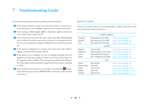 Page 59
7 Troubleshooting Guide
Check the following when there is a problem with the product.
...
1 If the status indicator is dark even when the monitor is powered on,
ensure the power cord is tightly connected to the monitor and socket.
...
2 If the message Check signal cable is displayed, tightly connect the
video cable to the monitor and PC.
...
3
If you remove and reconnect the video cable when Max. Power Saving
is set to On, the monitor may power off before it is recognized by the
PC. Be sure to change...