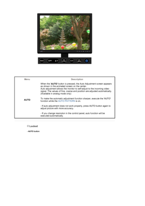 Page 27Menu Description
AUTO  When the 
AUTO button is pressed, the Au
to Adjustment screen appears 
as shown in the animated screen on the center. 
Auto adjustment allows the monitor to  self-adjust to the incoming video 
signal. The values of fine, coarse and position are adjusted automatically.  
(Available in analog mode only) 
 
To make the automatic adjustment function sharper, execute the AUTO 
function while the  AUTO PATTERN is on. 
 
- If auto adjustment does not work properly, press AUTO button again...