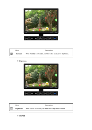 Page 29 
Menu Description
 
Contrast When the OSD is not visible, push th
e button to adjust the Brightness.
 
 
 Brightness 
Menu Description
 
Brightness When OSD is not visible, push the button to adjust the Contrast.
 
 SOURCE 
 