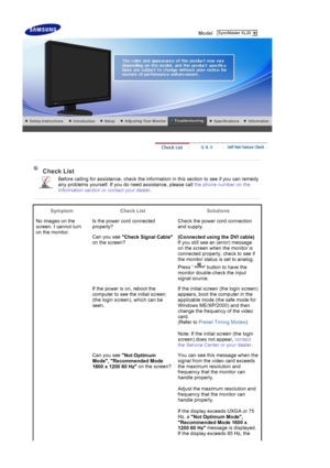 Page 61 Model    
 
 
 
 Check List 
Before calling for  assistance, check the informa tion in this section to see if you can remedy 
any problems yourself. If you do  need assistance, please call the phone number on the 
Information section or contact your dealer .
 
 
Symptom Check List Solutions
No images on the 
screen. I cannot turn 
on the monitor. Is the power cord connected 
properly?
Check the power cord connection 
and supply.
Can you see  Check Signal Cable  
on the screen?  (Connected using the DVI...