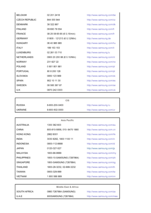Page 70BELGIUM 02 201 2418http://www.samsung.com/be
CZECH REPUBLIC 844 000 844 http://www.samsung.com/cz
DENMARK 38 322 887 http://www.samsung.com/dk
FINLAND 09 693 79 554 http://www.samsung.com/fi
FRANCE 08 25 08 65 65 (€ 0,15/min) http://www.samsung.com/fr
GERMANY 01805 - 121213 (€ 0,12/Min) http://www.samsung.de
HUNGARY 06 40 985 985 http://www.samsung.com/hu
ITALY 199 153 153 http://www.samsung.com/it
LUXEMBURG 02 261 03 710 http://www.samsung.lu
NETHERLANDS 0900 20 200 88 (€ 0.10/Min)...