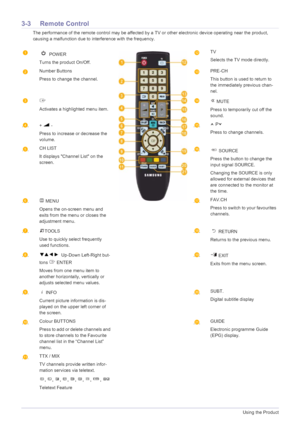 Page 303-3Using the Product
3-3 Remote Control
 The performance of the remote control may be affected by a TV or other electronic device operating near the product, 
causing a malfunction due to interference with the frequency.
 
 POWER
Turns the product On/Off.TV
Selects the TV mode directly.
Number Buttons
Press to change the channel.PRE-CH
This button is used to return to 
the immediately previous chan-
nel.
Activates a highlighted menu item.
 MUTE
Press to temporarily cut off the 
sound.
+  -
Press to...