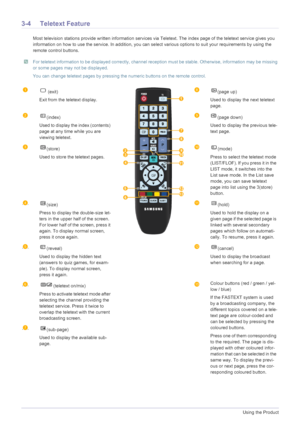 Page 323-4Using the Product
3-4 Teletext Feature
Most television stations provide written information services via Teletext. The index page of the teletext service gives you 
information on how to use the service. In addition, you can select various options to suit your requirements by using the 
remote control buttons.
 For teletext information to be displayed correctly, channel reception must be stable. Otherwise, information may be missing 
or some pages may not be displayed.
You can change teletext pages by...