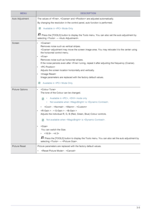 Page 35Using the Product3-5
Auto Adjustment  The values of ,  and  are adjusted automatically.
By changing the resolution in the control panel, auto function is performed.
 Available in  Mode Only 
 Press the [TOOLS] button to display the Tools menu. You can also set the auto adjustment by 
selecting  → .
Screen • 
Removes noise such as vertical stripes.
 adjustment may move the screen image area. You may relocate it to the center using 
the horizontal control menu.
•
Removes noise such as horizontal stripes....