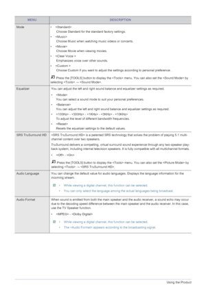 Page 403-5Using the Product
MENUDESCRIPTION
Mode • 
 Choose Standard for the standard factory settings.
• 
 Choose Music when watching music videos or concerts.
•
 Choose Movie when viewing movies.
• 
 Emphasizes voice over other sounds.
• 
 Choose Custom if you want to adjust the settings according to personal preference .
 Press the [TOOLS] button to display the  menu. You can also set the  by 
selecting  → .
Equalizer  You can adjust the left and right sound balance and equalizer settings as required.
•...