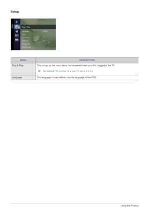 Page 463-5Using the Product
Setup
MENUDESCRIPTION
Plug & Play This brings up the menu items that appeared when you first plugged in the TV.
 The default PIN number of a new TV set is 0-0-0-0. 
Language The language chosen affects only the language of the OSD. 
 