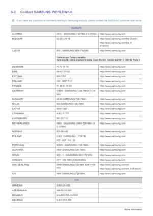 Page 666-3More Information
6-3 Contact SAMSUNG WORLDWIDE
 If you have any questions or comments relating to Samsung products, please contact the SAMSUNG customer care centre. 
EUROPE
AUSTRIA 0810 - SAMSUNG(7267864,€ 0.07/min) http://www.samsung.com
BELGIUM 02-201-24-18 http://www.samsung.com/be (Dutch)
http://www.samsung.com/be_fr 
(French)
CZECH 800 - SAMSUNG (800-726786) http://www.samsung.com
DENMARK 70 70 19 70 http://www.samsung.com
EIRE 0818 717100 http://www.samsung.com
ESTONIA 800-7267...