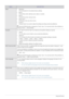 Page 403-5Using the Product
MENUDESCRIPTION
Mode • 
 Choose Standard for the standard factory settings.
• 
 Choose Music when watching music videos or concerts.
•
 Choose Movie when viewing movies.
• 
 Emphasizes voice over other sounds.
• 
 Choose Custom if you want to adjust the settings according to personal preference .
 Press the [TOOLS] button to display the  menu. You can also set the  by 
selecting  → .
Equalizer  You can adjust the left and right sound balance and equalizer settings as required.
•...