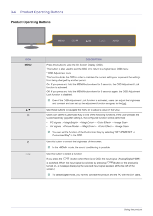 Page 243-4Using the product
3-4 Product Operating Buttons
Product Operating Buttons
ICONDESCRIPTION
MENUPress this button to view the On Screen Display (OSD).
This button is also used to exit the OSD or to return to a higher-level OSD menu
* OSD Adjustment Lock
This function locks the OSD in order to maintain the current settings or to prevent the settings 
from being changed by another person
On: If you press and hold the MENU button down for 5 seconds, the OSD Adjustment Lock 
function is activated.
Off: If...