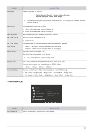 Page 31Using the product3-5
 INFORMATION
Language Select a language for the OSD.
 The selected language is only applied to the product OSD. This setting does not affect the other 
functions of the PC.
 
LED On/Off Turns the Menu button LED on or off.
•  - Turns the Power button LED lamp off.
•  - Turns the Power button LED lamp on. 
LED Brightness Adjusts the brightness of the Menu button LED in levels.
Off Timer On/Off You can turn the Off Timer on or off.
•  - 
Off Timer Setting Turns the power off...