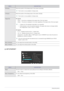 Page 303-5Using the product
 SETUP&RESET
MENUDESCRIPTION
H-Position Moves the position of the display area on the screen horizontally.
 This function is only available in Analog mode. 
V-Position Moves the position of the display area on the screen vertically.
 This function is only available in Analog mode. 
Image SizePC signals 
•  - The picture is displayed at the aspect ratio of the input signal.
•  - The picture is displayed in full screen regardless of the aspect ratio of the input signal.
 • A signal not...