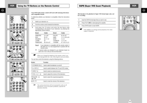 Page 2445
GB
44
GB
SQPB (Super VHS Quasi Playback)This function is for playback of Super VHS format tapes only, not
for recording. 1
Inset the SVHS format tape that you want to see. 
2
Press PLAY (
❿ll) to start playing the cassette.  
3
Press SVHS button to start SQPB. 
☛ 
If the SQPB is on during normal playback, the video
output is distorted.  
VCR
3
Using the TV Buttons on the Remote Control 
VCR
Your DVD-VCR remote control will work with Samsung televisions
and compatible brands. To determine whether your...