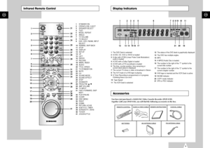 Page 5GB
9
GB
8GB
Display Indicators
1            2    3    4      5        6  7   8  9 19   10   1112        13  14   15 16   17 21    20     18 
1The DVD Deck is selected
2  A DVD, CD, VCD or SVCD is loaded
3  A disc with LPCM (Linear Pulse Code Modulation) 
audio is loaded
4  A DVD with a Dolby Digital is loaded
5  A DVD with a DTS soundtrack is loaded
6  The time, counter position, time remaining or  
current deck status is displayed
7  The current TV show or video is broadcast in Stereo
8  The Hi-Fi track...
