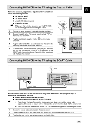 Page 11GB
11
Connecting DVD-VCR to the TV using the Coaxial Cable
Connecting DVD-VCR to the TV using the SCART Cable
To receive television programmes a signal must be received from
one of the following sources:
An outdoor aerial
An indoor aerial
A cable television network
A satellite receiver
☛Make sure that both the television and the DVD-VCR
are switched offbefore connecting the cables.
1Remove the aerial or network input cable from the television.
2Connect this cable to the 75Ωcoaxial socket marked  on...