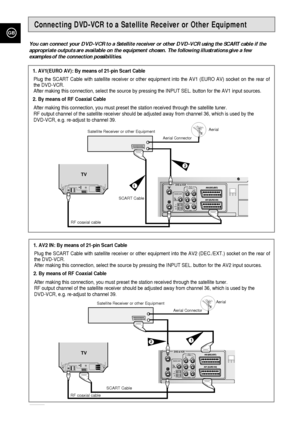 Page 12GB
12
Connecting DVD-VCR to a Satellite Receiver or Other Equipment
1. AV2 IN: By means of 21-pin Scart Cable
Plug the SCART Cable with satellite receiver or other equipment into the AV2 (DEC./EXT.) socket on the rear of
the DVD-VCR. 
After making this connection, select the source by pressing the INPUT SEL. button for the AV2 input sources. 
2. By means of RF Coaxial Cable
After making this connection, you must preset the station received through the satellite tuner. 
RF output channel of the satellite...