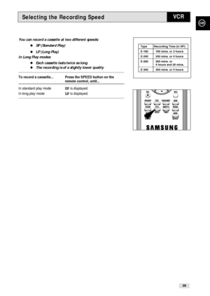 Page 29Selecting the Recording Speed
GB
29
VCR
You can record a cassette at two different speeds: 
SP (Standard Play)
LP (Long Play) 
In Long Play modes:
Each cassette lasts twice as long 
The recording is of a slightly lower quality
To record a cassette... Press the SPEED button on the 
remote control, until...  
In standard play mode SPis displayed.
In long play mode
LPis displayed. 
Type Recording Time (in SP)
E-180 180 mins. or 3 hours
E-240 240 mins. or 4 hours
E-260 260 mins. or
4 hours and 20 mins....