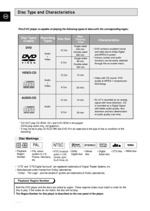Page 6GB
6
Disc Type and Characteristics
~DIGITAL
SOUNDSTEREO
• Playback
Region
Number• PAL colour
system in U.K,
France, Germany,
etc.• Dolby
Digital disc• Digital
Audio disc • Stereo
disc• DTS disc
Disc Markings
Both the DVD player and the discs are coded by region. These regional codes must match in order for the
disc to play. If the codes do not match, the disc will not play.
The Region Number for this player is described on the rear panel of the player.
Playback Region Number
PA L
• NTSC broadcast
system...