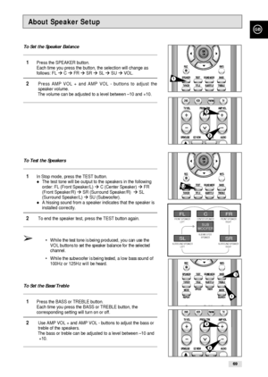 Page 69GB
69
About Speaker Setup
To Set the Speaker Balance
1Press the SPEAKER button.
Each time you press the button, the selection will change as 
follows: FL 
C FR SR SL SU VOL. 
2Press AMP VOL + and AMP VOL - buttons to adjust the
speaker volume.
The volume can be adjusted to a level between –10 and +10.
To Test the Speakers
1In Stop mode, press the TEST button.The test tone will be output to the speakers in the following 
order: FL (Front Speaker/L) C (Center Speaker) FR 
(Front Speaker/R) SR (Surround...