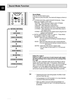 Page 70GB
70
Sound Mode Function
Sound ModePress the SOUND MODE button.
Each time you press the button, the mode will change as shown at 
right.
4 STEREO/NATURAL/JAZZ/CONCERT/STADIUM – These 
effects are available in DSP mode.
- NATURAL : When listening to regular audio (TV/Radio)
- JAZZ : When listening to jazz or pop songs
- CONCERT : When listening to classical music
- STADIUM : When listening to live music or sports broadcast
- 4 STEREO : When listening to the sound field effect close to 
the original...