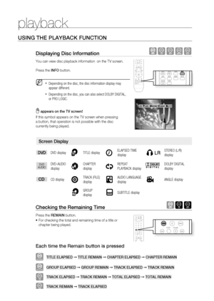 Page 30
0

playback

USINg THE PlAYBACK FUNCTION
Displaying Disc Information  BAGD
You can view disc playback information  on the TV screen.
Press the INFO button.
Depending on the disc, the disc information display may 
appear different.
Depending on the disc, you can also select DOLBY DIGITAL,  
or PRO LOGIC.
 appears on the TV screen! 
If this symbol appears on the TV screen when pressing 
a button, that operation is not possible with the disc 
currently being played.
DVD displayTITLE displayELAPSED...