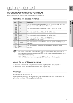 Page 7

ENg

●  gETTINg STArTED
getting started
BEFOrE rEADINg THE USEr’S MANUAl
Make sure to check the following terms before reading the user manual.
Icons that will be used in manual
IconTermDefinition
DVDThis involves a function available with DVD or DVD-R/DVD-RW discs that 
have been recorded and finalized in Video Mode.
BCDThis involves a function available with a data CD (CD-R or CD-RW).
AMP3This involves a function available with CD-R/-RW discs.
GJPEGThis involves a function available with...
