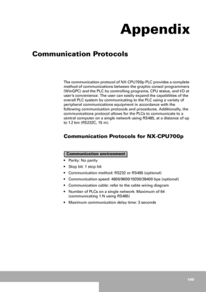Page 105105
Appendix
Communication Protocols
The communication protocol of NX-CPU700p PLC provides a complete 
method of communications between the graphic consol programmers 
(WinGPC) and the PLC by controlling programs, CPU status, and I/O at 
user’s convenience. The user can easily expand the capabilities of the 
overall PLC system by communicating to the PLC using a variety of 
peripheral communications equipment in accordance with the 
following communication protocols and procedures. Additionally, the...