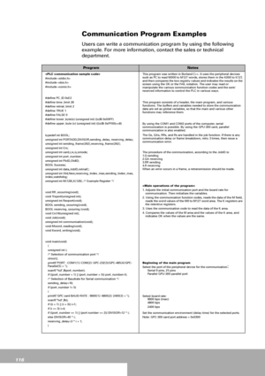 Page 116116
Communication Program Examples
Users can write a communication program by using the following 
example. For more information, contact the sales or technical 
department.
ProgramNotes

#include 
#include 
#include 
#define PC_ID 0xE2
#define time_limit 28
#define retrial_limit 2
#define TRUE 1
#define FALSE 0
#define lower_byte(x) (unsigned int) ((x)& 0x00FF)
#define upper_byte (x) (unsigned int) (((x)& 0xFF00)>>8)
typedef int BOOL;
unsigned int PORTADD,DIVISOR,sending_delay, receiving_delay;
unsigned...