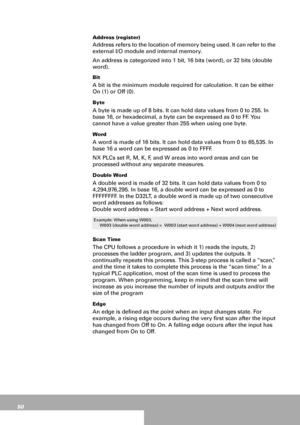 Page 5050Address (register)
Address refers to the location of memory being used. It can refer to the 
external I/O module and internal memory.
An address is categorized into 1 bit, 16 bits (word), or 32 bits (double 
word).
Bit
A bit is the minimum module required for calculation. It can be either 
On (1) or Off (0).
Byte
A byte is made up of 8 bits. It can hold data values from 0 to 255. In 
base 16, or hexadecimal, a byte can be expressed as 0 to FF. You 
cannot have a value greater than 255 when using one...