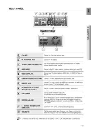 Page 1515
ENG
●  DESCRIPTION
REAR PANEL
iPod JACK
Connect the iPod dock connector here.
FM 75Ω COAXIAL JACK
Connect the FM antenna.
TX CARD CONNECTION (WIRELESS) The TX card enables communication between the main unit and the 
optional wireless receiver ampliﬁ er.
AUX IN JACKS
Connect to the 2CH analog output of an external device (such as a VCR)
VIDEO OUTPUT JACKConnect your TVs Video Input jack (VIDEO IN) to  the VIDEO OUT Jack on 
this unit.
COMPONENT VIDEO OUTPUT JACKS
Connect a TV with Component video...