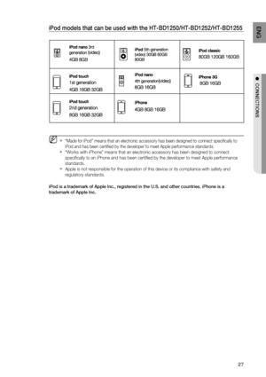 Page 2727
ENG
●  CONNECTIONS
iPod models that can be used with the HT-BD1250/HT-BD1252/HT-BD1255
“Made for iPod” means that an electronic accessory has been design\
ed to connect specically to 
iPod and has been certied by the developer to meet Apple performance\
 standards.
“Works with iPhone” means that an electronic accessory has been de\
signed to connect 
specically to an iPhone and has been certied by the developer to\
 meet Apple performance 
standards.
Apple is not responsible for the operation of this...