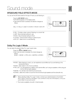 Page 7171
ENG
●  SOUND MODE
Sound mode
SFE(SOUND FIELD EFFECT) MODE
You can set the SFE best suited for the type of music you are listening to.
Press the SFE MODE button.
SFE MODE appears on the display panel.
 Each time the button is pressed, the selection changes as
 follows
HALL1 ➞ HALL2 ➞ JAZZ ➞ CHURCH ➞ ROCK ➞ SFE OFF.
HALL : Provides a clear vocal as if listening in a concert hall.
JAZZ : Recommended setting for Jazz.
ROCK : Recommended setting for Rock.
CHURCH : Gives the feel of being in a grand church....