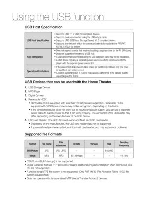 Page 74Using the USB function
74
USB Host Speciﬁ cation 
USB Host Speciﬁ cation• Supports USB 1.1 or USB 2.0 compliant devices.
• Supports devices connected using the USB A type cable.
• Supports UMS (USB Mass Storage Device) V1.0 compliant devices.
•  Supports the device of which the connected drive is formatted in the FAT(FAT, 
FAT16, FAT32) ﬁ le system.
Non-compliance•
  Does not support a device that requires installing a separate driver on the PC (Windows).
•  Does not support connection to a USB hub.
•...