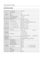 Page 8590
Appendix
SPECIFICATIONS
GeneralPower Requirements AC 120V, 60Hz 
Power Consumption 85 W
Weight 9.3 Ibs
Dimensions 16.9 (W) x 12.8 (D) x 3.1 (H) inches
Operating Temperature Range +41°F to +95°F
Operating Humidity Range 10 % to 75 %
DiscBD (Blu-ray Disc) Reading Speed : 4.917m/sec
DVD (Digital Versatile Disc)Reading Speed : 3.49 ~ 4.06 m/sec.
Approx. Play Time (Single Sided, Single Layer Disc) : 135 min.
CD : 5 inches (COMPACT DISC)Reading Speed : 4.8 ~ 5.6 m/sec.
Maximum Play Time : 74 min.
CD : 3...