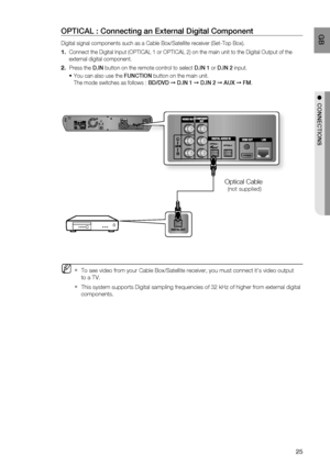 Page 26
25
 GB
●  CONNECTIONS
OPTICAL : Connecting an External Digital Component
Digital signal components such as a Cable Box/Satellite receiver (Set-T\
op Box).
      Connect the Digital Input (OPTICAL 1 or OPTICAL 2) on the main unit to\
 the Digital Output of the 
external digital component.
  Press the  D.IN button on the remote control to select  D.IN 1 or D.IN 2  input.
You can also use the  FUNCTION button on the main unit.
The mode switches as follows :  BD/DVD ➞ D.IN 1  ➞  D.IN 2  ➞  AUX  ➞  FM .
To...