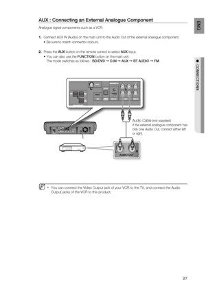 Page 27

ENG

●  CONNECTIONS

AUX : Connecting an External Analogue Component
Analogue signal components such as a VCR.
     Connect AUX IN (Audio) on the main unit to the Audio Out of the external analogue component.
 Be sure to match connector colours.
 Press the AUX button on the remote control to select AUX input. 
You can also use the FUNCTION button on the main unit.
The mode switches as follows : BD/DVD ➞ D.IN ➞ AUX ➞ BT AUDIO ➞ FM.
  You can connect the Video Output jack of your VCR to the TV,...