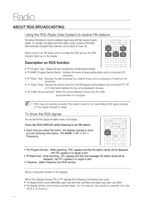 Page 74
Radio
74

aBout RDS BRoaDcaStinG    
Using the RDS (Radio Data System) to receive FM stations 
RDS allows FM stations to send an additional signal along with their regular program 
signals. For example, the stations send their station names, as well as information 
about what type of program they broadcast, such as sports or music, etc.
When tuned to an FM station which provides the RDS service, the RDS 
indicator lights up on the display.
Description on RDS function
PTY (Program Type) : Displays the...