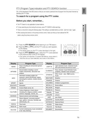 Page 75
75
EnG

●  RaDio

PTY (Program Type) indication and PTY-SEARCH function 
One  of the advantages of the RDS service is that you can locate a particular kind of program from the preset channels by 
specifying the PTY codes
to search for a program using the Pty codes
Before you start, remember...
The PTY Search is only applicable to preset stations.
To stop searching any time during the process, press PTY SEARCH while searching.
There is a time limit in doing the following steps. If the setting is...