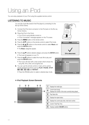 Page 78
Using an iPod
78

You can enjoy playback of your iPod using the supplied remote control.
liStEninG to muSic
You can play music fi les stored in the iPod player by connecting it to the 
Blu-ray Home Cinema.
Connect the iPod dock connector to the iPod jack on the Blu-ray 
Home Cinema.
Place the iPod in the Dock.
Your iPod is automatically turned on.
“iPod Connected” message appears on the TV screen.
Press the MENU button on the remote control.
Press the , buttons on the remote control to select iPod...