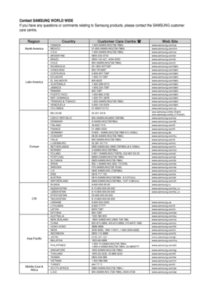 Page 98
Contact SAMSUNG WORLD WIDE 
If you have any questions or comments relating to Samsung products, please contact the SAMSUNG customer 
care centre.
RegionCountryCustomer Care Centre Web Site
North AmericaCANADA1-800-SAMSUNG(726-7864)www.samsung.com/caMEXICO01-800-SAMSUNG(726-7864)www.samsung.com/mxU.S.A1-800-SAMSUNG(726-7864)www.samsung.com/us
Latin America
ARGENTINE0800-333-3733www.samsung.com/arBRAZIL0800-124-421,...