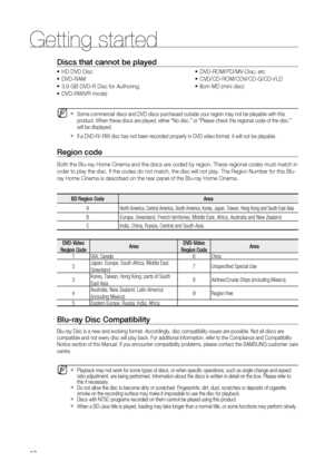 Page 12
Getting started
12
Some commercial discs and DVD discs purchased outside your region may no\
t be playable with this 
product. When these discs are played, either “No disc.” or “Ple\
ase check the regional code of the disc.” 
will be displayed. 
If a DVD-R/-RW disc has not been recorded properly in DVD video format, \
it will not be playable.
Region code 
Both the Blu-ray Home Cinema and the discs are coded by region. These re\
gional codes must match in 
order to play the disc. If the codes do not...