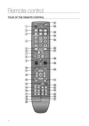 Page 16
16
Remote control
TOUR OF THE REMOTE CONTROL
2
1
37
36
35
34
33
32
31
30
29
26
23
22
21
17
16
15
14
13
12
11
10
9
8
7
6
5
4
3
27
19
18
20
24
28
25
HT-B D 7255_E LS _0511-1 .in dd   1 6HT-BD7255_ELS_0511-1.indd   162009-0 5-1 9     5 :3 1:4 52009-05-19    5:31:45
 