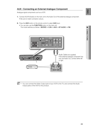 Page 29
29
ENG
●  CONNECTIONS
AUX : Connecting an External Analogue Component
Analogue signal components such as a VCR.
      Connect AUX IN (Audio) on the main unit to the Audio Out of the extern\
al analogue component.
 
Be sure to match connector colours.
 
Press the  AUX button on the remote control to select  AUX input. 
You can also use the  FUNCTION button on the main unit.
The mode switches as follows :  BD/DVD ➞ D.IN  ➞  AUX  ➞  BT AUDIO  ➞  FM .
  
You can connect the Video Output jack of your VCR to...