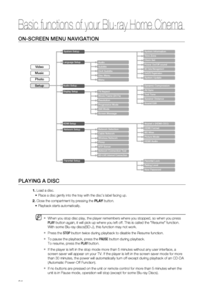 Page 34
Basic functions of your Blu-ray Home Cinema
34
ON-SCREEN MENU NAVIGATION
PLAYING A DISC
Load a disc.Place a disc gently into the tray with the disc’s label facing up.
Close the compartment by pressing the  PLAY button.
Playback starts automatically.
When you stop disc play, the player remembers where you stopped, so when\
 you press 
PLAY  button again, it will pick up where you left off. This is called the "R\
esume" function.
With some Blu-ray discs(BD-J), this function may not work.
Press the...